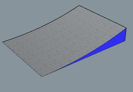 滑板道具Launch 、Kicker  /ramp 拋臺